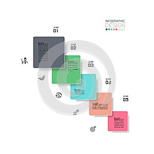 Square 5 steps use with clear explanation such as explanation step of work plan