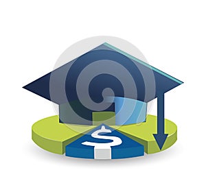 Square Academic Cap with dollar symbol