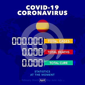 Square banner with data confirming the disease, cure, death of Coronovirus, Covid 19 in Spain.