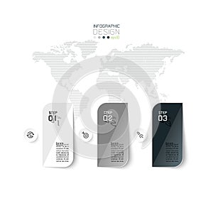 Square design reporting that describes the 3 step operations. photo