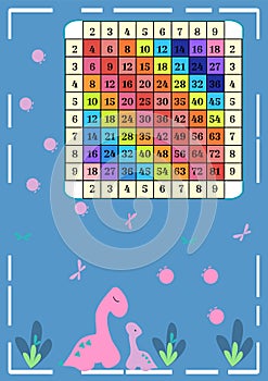 Square multiplication chart with cartoon dino Table poster Mathematical examples for printing educational material at