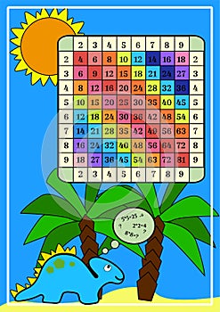 Square multiplication. Color table for multiplying mathematics with dino. Print poster for educational material pupils at school