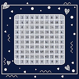 Square multiplication. Table poster with geometric figures heart for printing educational material at school or at home. photo