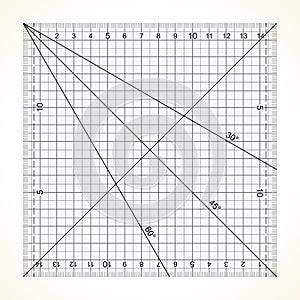 Square transparent ruler for quilting