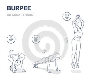 Squat Thrust Burpee Female Home Workout Exercise Guide Outline Black and White Illustration Concept.