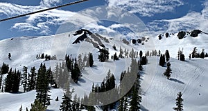 Squaw valley Summits