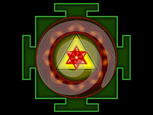 Sree Ganesha Yantra