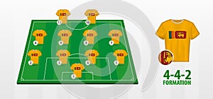 Sri Lanka National Football Team Formation on Football Field