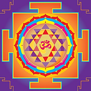 The Sri Yantra.