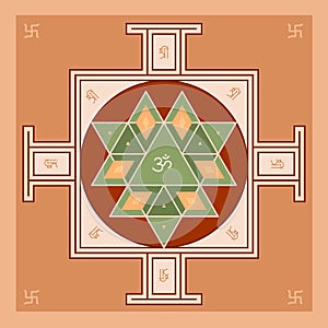 Sri Yantra - symbol of Hindu tantra formed by interlocking triangles that radiate out from the central point. Sacred geometry.