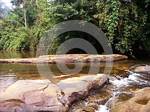 Srilankan rivers