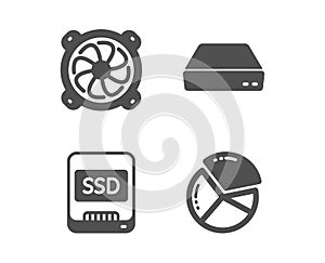 Ssd, Mini pc and Computer fan icons. Pie chart sign. Memory disk, Computer, Pc ventilator. Presentation graph. Vector