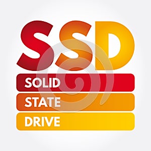 SSD - Solid State Drive acronym