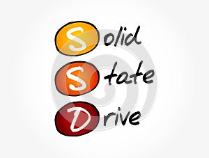 SSD - Solid State Drive acronym