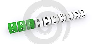 SSL secured sign