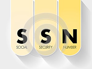 SSN - Social Security Number acronym, concept background