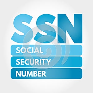 SSN - Social Security Number acronym, concept background