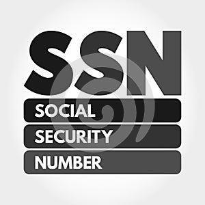 SSN - Social Security Number acronym, concept background