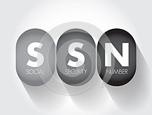 SSN - Social Security Number acronym, concept background photo
