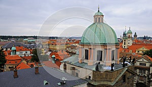 St Francis Church and Klementinum of Prague
