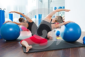 Stability ball in women Pilates class rear view