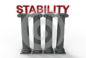 Stability concept