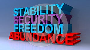 Stability security freedom abundance on blue