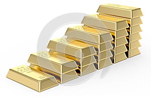 Stack of Gold bars