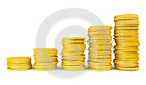 Stack of gold coins