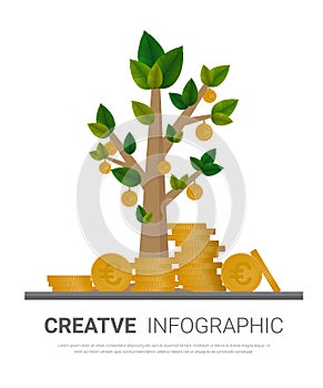 Stack of gold coins and a large tree. Finance and banking concept, The concept of investment growth