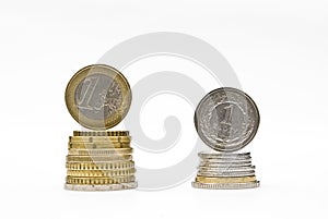 Stack of money euro and zloty coins. Currency rate comparison