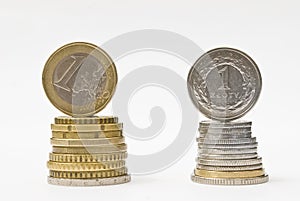 Stack of money euro and zloty coins. Currency rate comparison