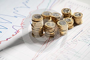 Stack of pound coins on financial graphs and figures