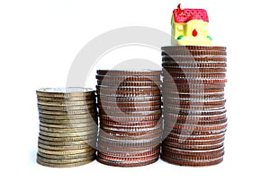 Stack of Thai Baht coins and house on white background