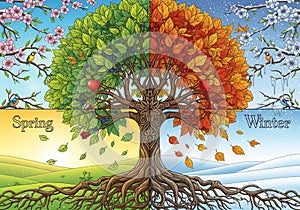 A stack of white index cards with printed text, some highlighted in yellow. The text