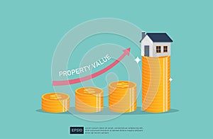 stacked coins and graph shows increasing of property values, real estate with growth chart, home investment