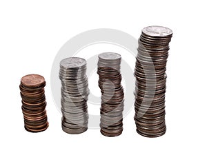 Stacks of US Coins Growth Graph