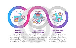 Staff developing advantages vector infographic template