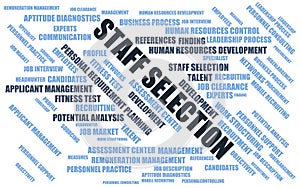 Staff selection - word cloud / wordcloud with terms about recruiting