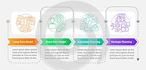 IT staffing models rectangle infographic template