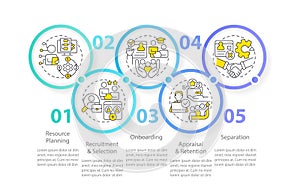 IT staffing process blue circle infographic template