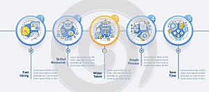 IT staffing service advantages circle infographic template