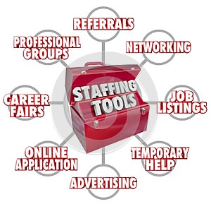 Staffing Tools Toolbox Recruiting New Employees Hiring Workers