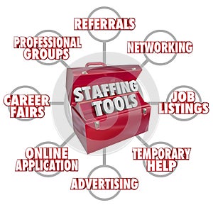 Staffing Tools Toolbox Recruiting New Employees Hiring Workers photo