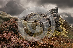 Staffordshire Peak District