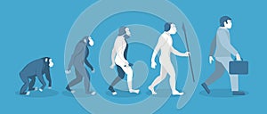 Stage of Human Evolution from Monkey to Businessman. Vector