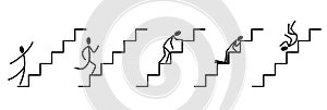 Stages of climbing and falling down the stairs. Manager`s career.