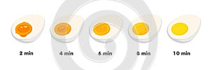 Stages of egg boiling in time.