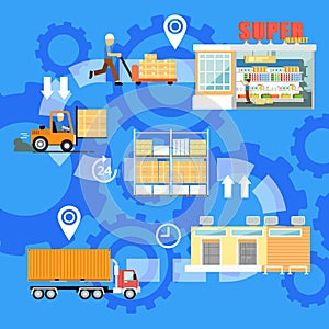 Stages of goods shipping infographics