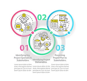 Stages of project planning circle infographic template